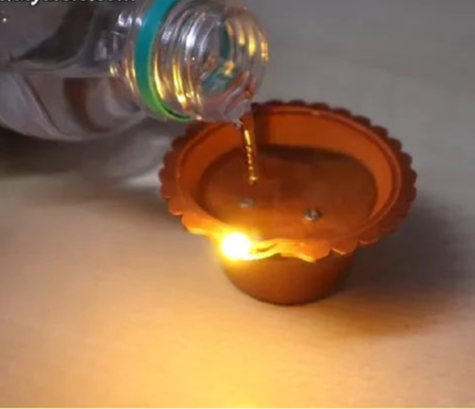 Water Sensor LED Diya Set – Eco-Friendly Electric Diyas for Diwali & Home Décor (Pack of 6) | 3V6009