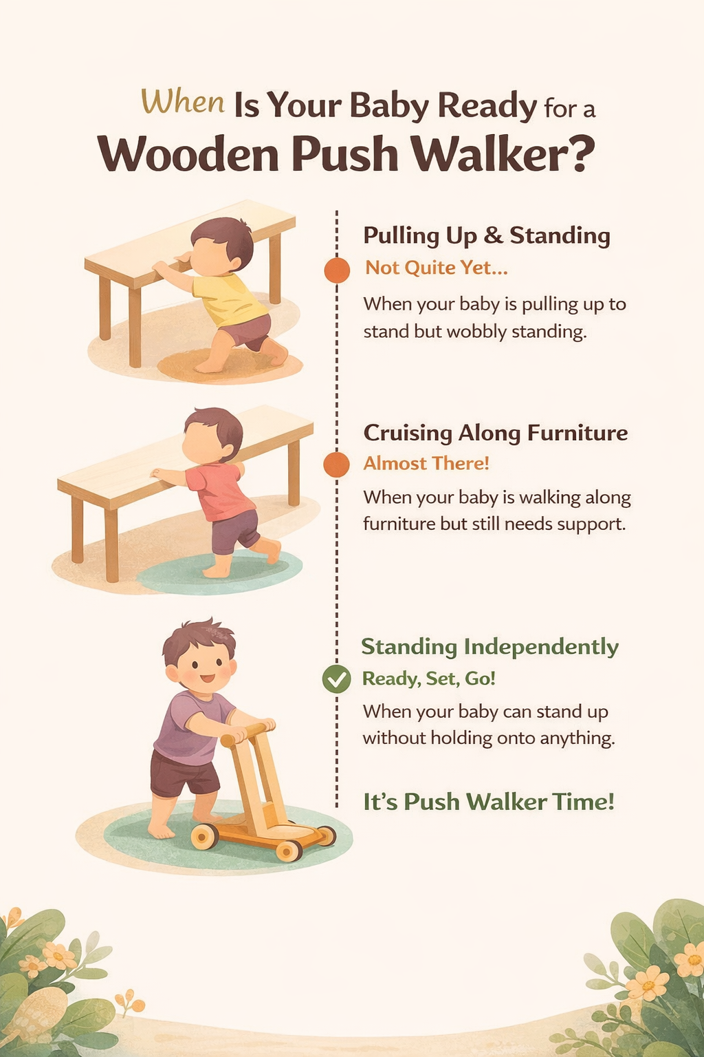 Premium TRIVI's Beech Wood Baby Walker – Natural, Safe & Built for Generations | 3V3010